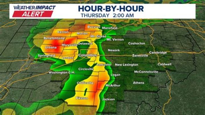 Akron Ohio Weather News: Your Ultimate Guide to Stay Updated