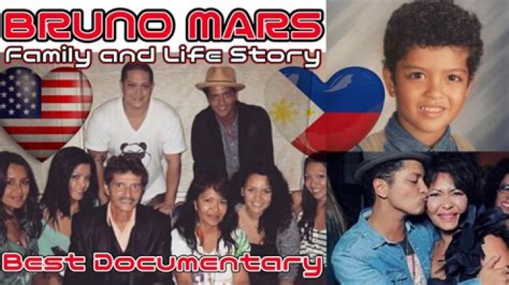 Is Bruno Mars Filipino? Discovering His Roots and Cultural Heritage
