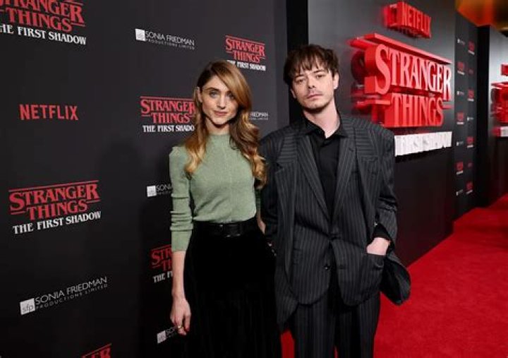 Natalia Dyer and Charlie Heaton: A Comprehensive Look Into Their Relationship