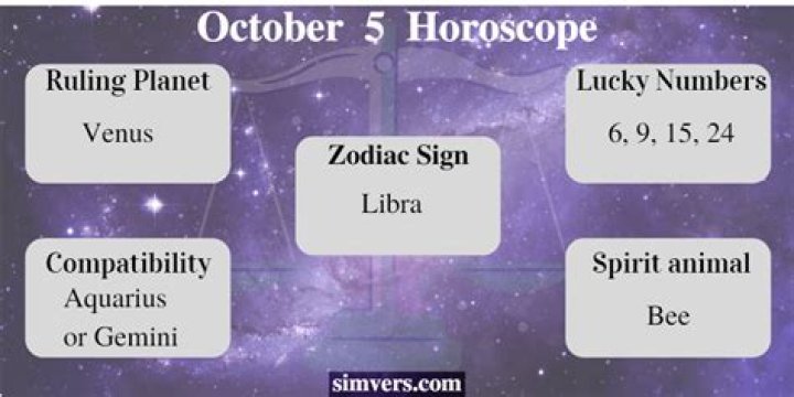 October 5 Horoscope: Unlock Your Zodiac's Potential and Cosmic Insights