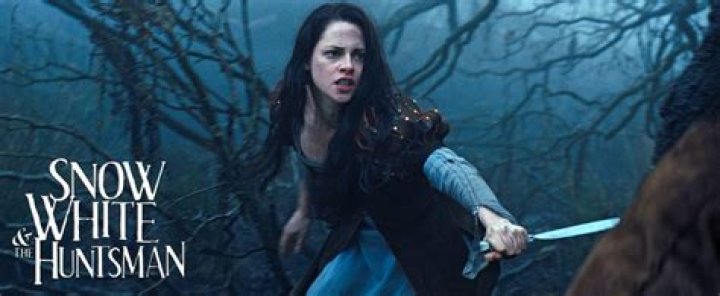 Unveiling the Talented Actors of Now White and the Huntsman